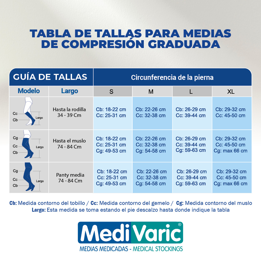 Tabla de medidas
